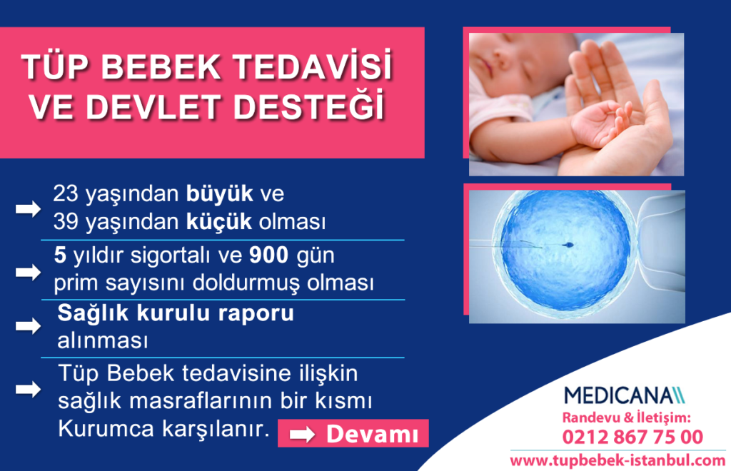 Medicana Tüp bebek Tedavisi Istanbul